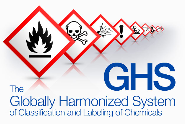 OSHA Global Harmonization of Hazard Communication
